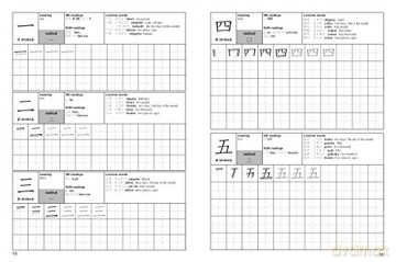 Learning Japanese Kanji Practice Book 1 - Eriko Sato [KSIĄŻKA]