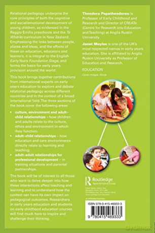 Learning Together In The Early Years - Janet (Ed) Moyles [KSIĄŻKA]