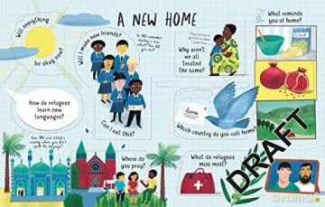 Lift The Flap Q A About Refugees - Katie Daynes [KSIĄŻKA]
