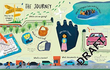 Lift The Flap Q A About Refugees - Katie Daynes [KSIĄŻKA]