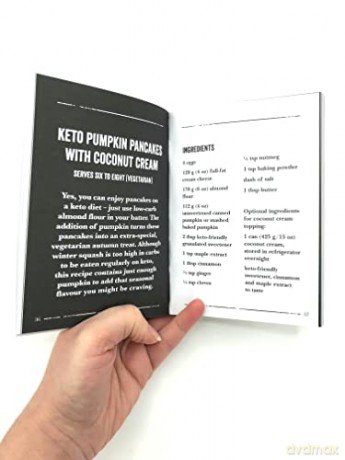 Little Book Of Keto - Taylor Spencer [KSIĄŻKA]