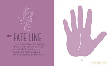Little Book Of Palmistry - Orange Hippo [KSIĄŻKA]