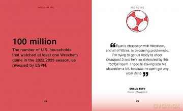 Little Book Of Wrexham Afc - Mark Pearson [KSIĄŻKA]