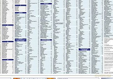 London A-Z Visitors Map - A-Z Maps [KSIĄŻKA]