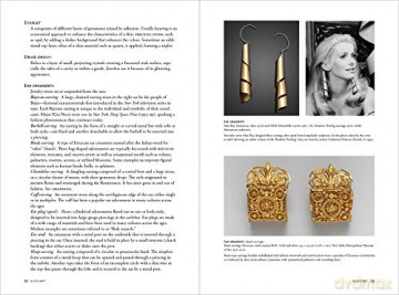Looking At Jewelry - Susanne G Nsicke [KSIĄŻKA]