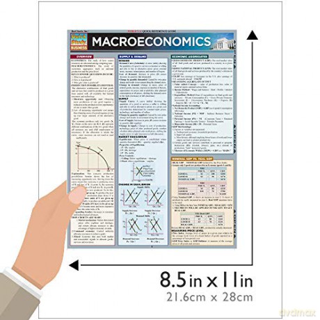 Macroeconomics - John Mijares [KSIĄŻKA]