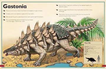 Magnificent Book Of Dinosaurs - Tom Jackson [KSIĄŻKA]