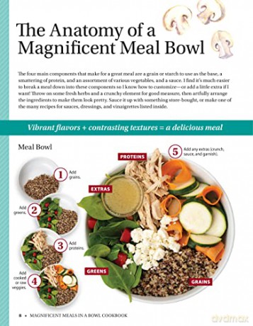 Magnificent Meals In A Bowl Cookbook - Gabrielle Garcia [KSIĄŻKA]