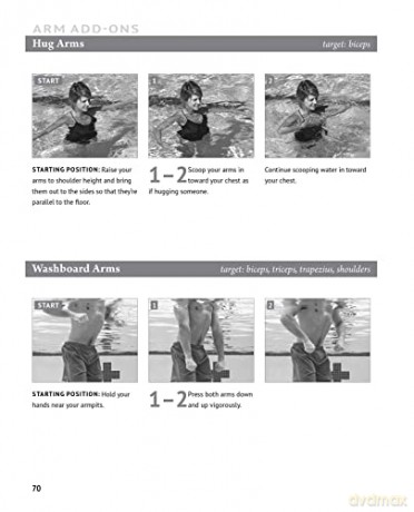Make The Pool Your Gym - Karl Knopf [KSIĄŻKA]