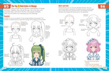 Manga 100 The Cute Collection - Christopher Hart [KSIĄŻKA]