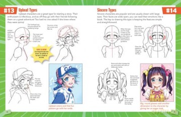 Manga 100 The Cute Collection - Christopher Hart [KSIĄŻKA]