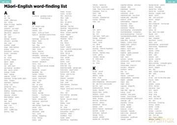 Maori Picture Dictionary - Margaret Sinclair [KSIĄŻKA]