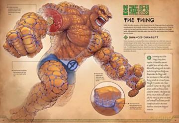 Marvel Anotomy - Marc Sumerak [KSIĄŻKA]