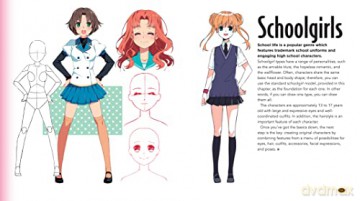 Master Guide To Drawing Anime - Christopher Hart [KSIĄŻKA]