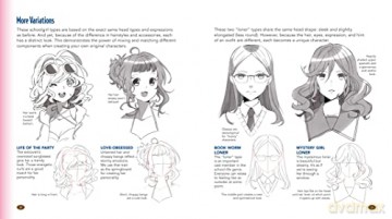 Master Guide To Drawing Anime - Christopher Hart [KSIĄŻKA]