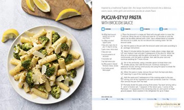 Mediterranean Diet Cookbook For Beg - Rdn Elena Paravante [KSIĄŻKA]