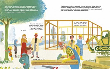 Mellons Build A House - Robin Jacobs [KSIĄŻKA]