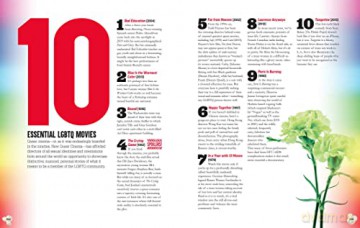 Mental Floss The Curious Movie Buff - Jennifer M. Wood [KSIĄŻKA]