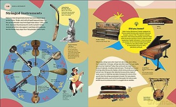 Met 5000 Years Of Awesome Objects - Aaron Et Al Rosen [KSIĄŻKA]