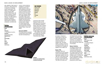 Military Drones Unmanned Aerial Vehicles - Alexander Stilwell [KSIĄŻKA]