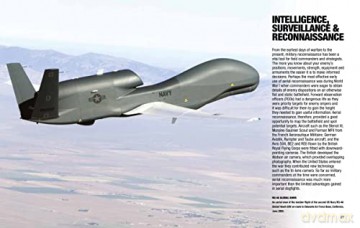 Military Drones Unmanned Aerial Vehicles - Alexander Stilwell [KSIĄŻKA]