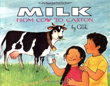 Milk From Cow To Carton - Aliki [KSIĄŻKA]