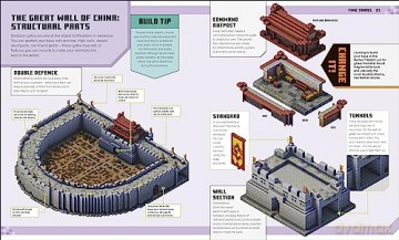 Minecraft Ideas Book [KSIĄŻKA]