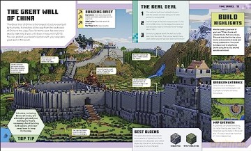 Minecraft Ideas Book [KSIĄŻKA]