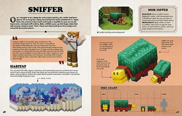 Minecraft Mobspotters Encyclopedia - Mojang Ab [KSIĄŻKA]