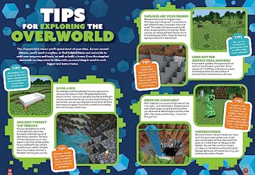 Minecraft Ultimate Guide 2024 Gameswarri [KSIĄŻKA]
