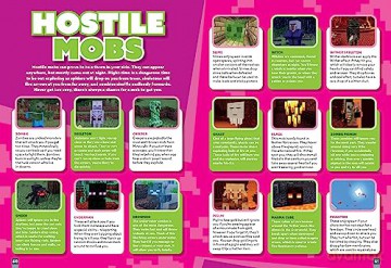 Minecraft Ultimate Guide 2024 Gameswarri [KSIĄŻKA]