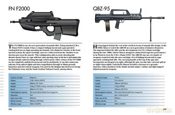 Mini Ency Mod Small Arms - Chris Mcnab [KSIĄŻKA]