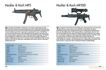 Mini Ency Mod Small Arms - Chris Mcnab [KSIĄŻKA]