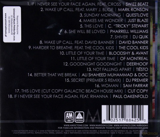 Maroon 5: Call And Response: The Remix Album [CD]