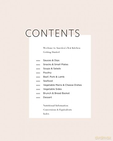 Modern Bistro - America's Test Kitch [KSIĄŻKA]