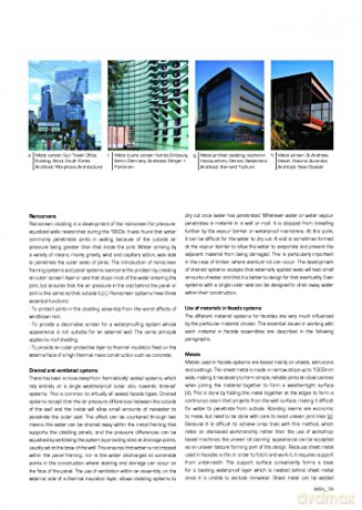 Modern Construction Handbook - Andrew Watts [KSIĄŻKA]