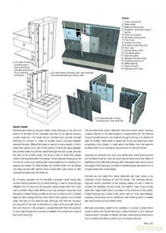 Modern Construction Handbook - Andrew Watts [KSIĄŻKA]