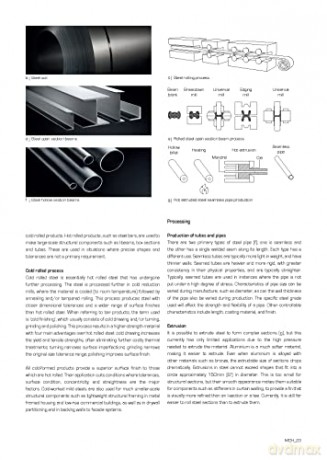 Modern Construction Handbook - Andrew Watts [KSIĄŻKA]