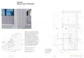 Modu Field Guide To Indoor Urbanism - Phu Hoang [KSIĄŻKA]