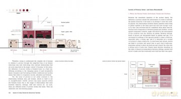 Multiplex Typology - Sharifa Alshalfan [KSIĄŻKA]