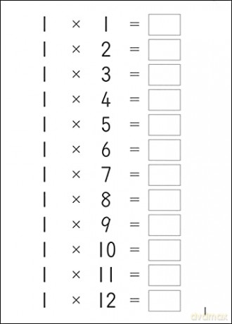 Multiplication Write Wipe - Kumon [KSIĄŻKA]