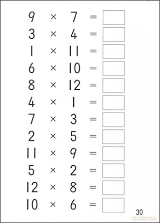 Multiplication Write Wipe - Kumon [KSIĄŻKA]