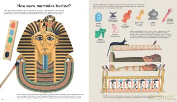 Mummies Unwrapped - Tom (Illus) Froese [KSIĄŻKA]
