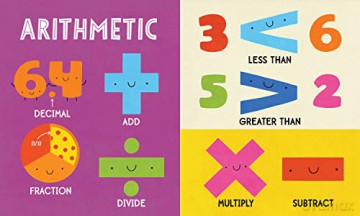 My First 100 Mathematics Words - Chris Ferrie [KSIĄŻKA]