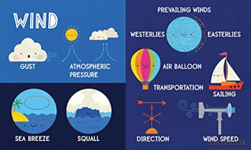 My First 100 Weather Words - Chris Ferrie [KSIĄŻKA]