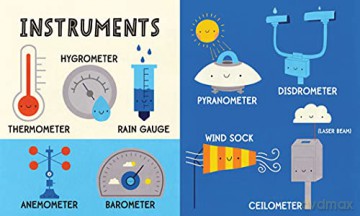 My First 100 Weather Words - Chris Ferrie [KSIĄŻKA]