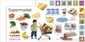 My First Lets Shop What Shall We Buy [KSIĄŻKA]