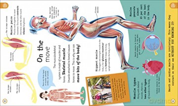 My Very Important Human Body Encyclopedi [KSIĄŻKA]