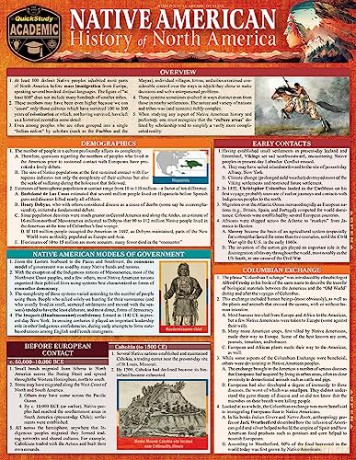 Native American History - Barcharts Inc. [KSIĄŻKA]