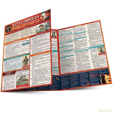 Native American History - Barcharts Inc. [KSIĄŻKA]
